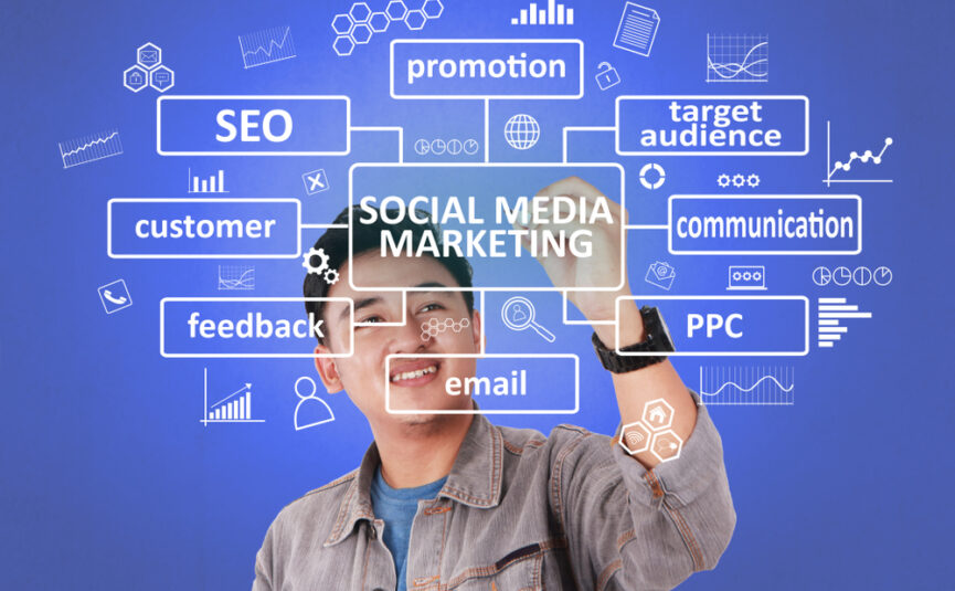Social media marketing image