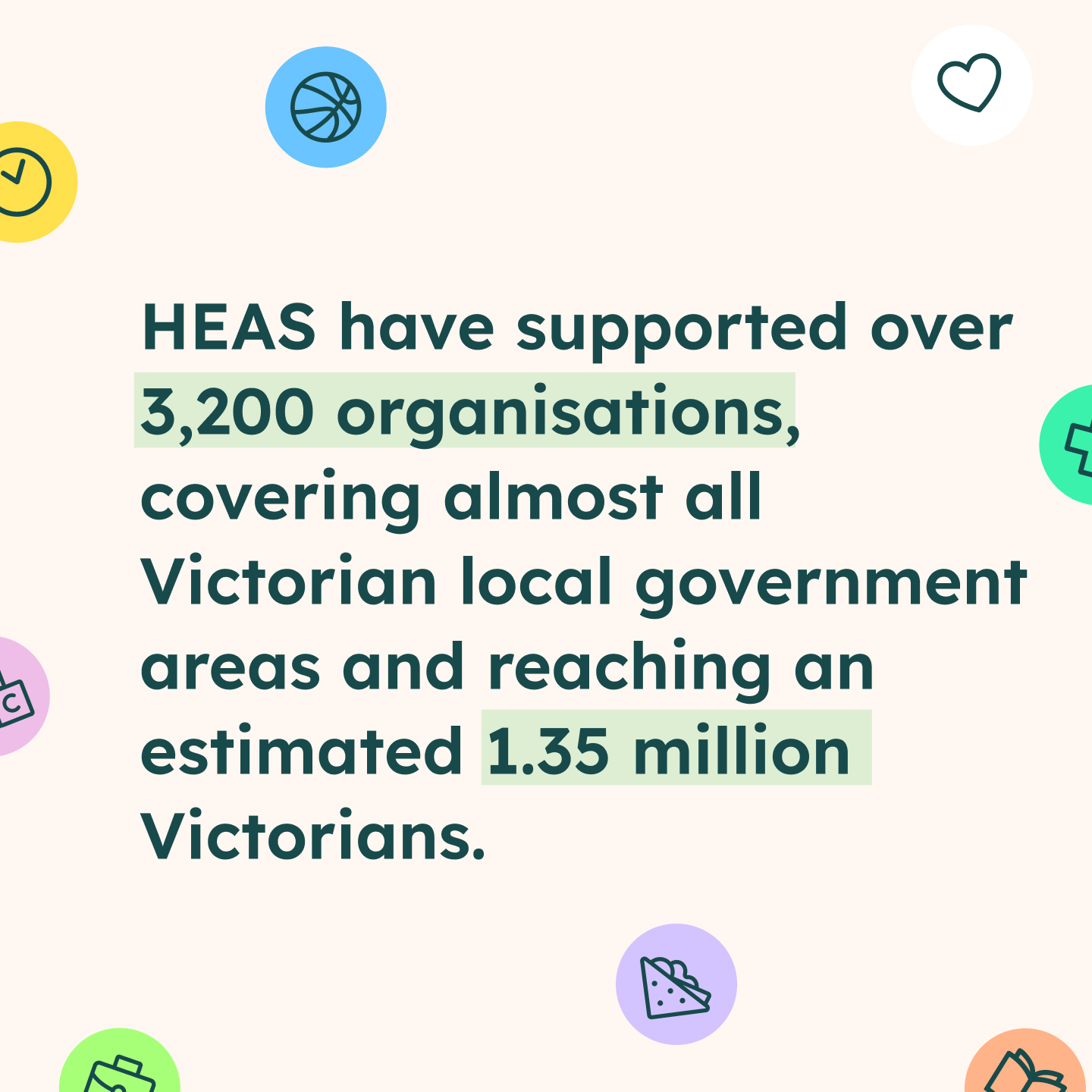 HEAS website statistic 'HEAS have supported over 3,200 organisations, covering almost all Victorian local government areas and reaching an estimated 1.35 million Victorians.