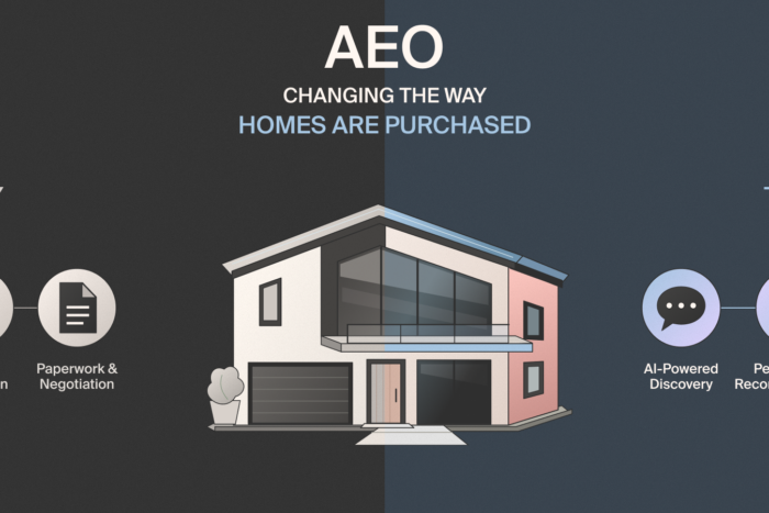 How AI search is changing the property buyer journey banner