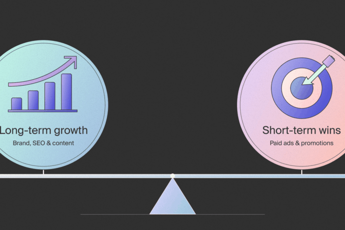 A visual depiction of balancing short and long term digital marketing.